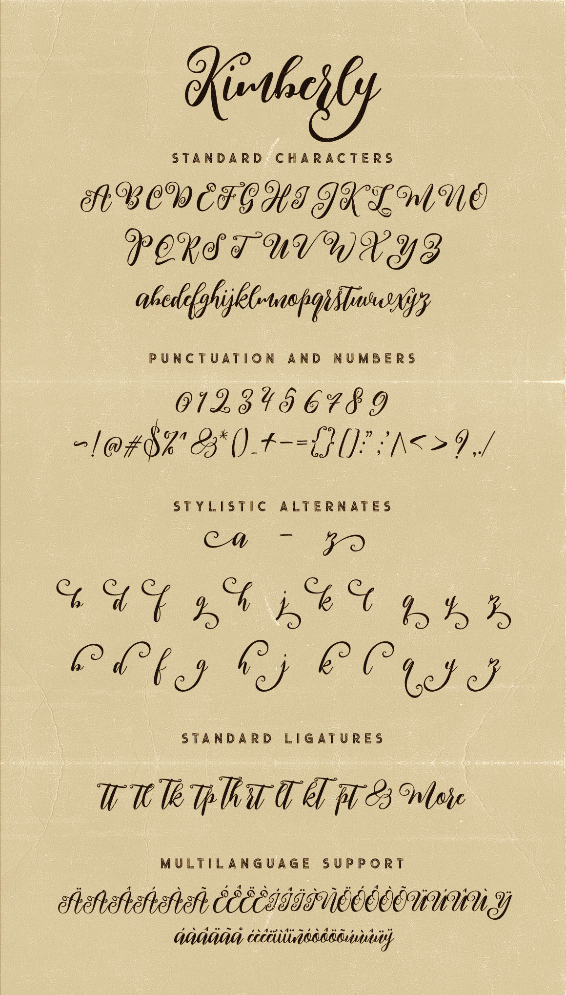 Kimberly Script